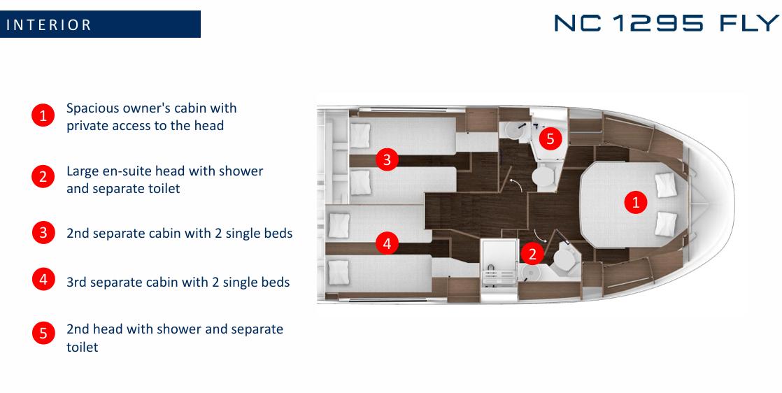 2026 Jeanneau NC 1295 FLY Boat